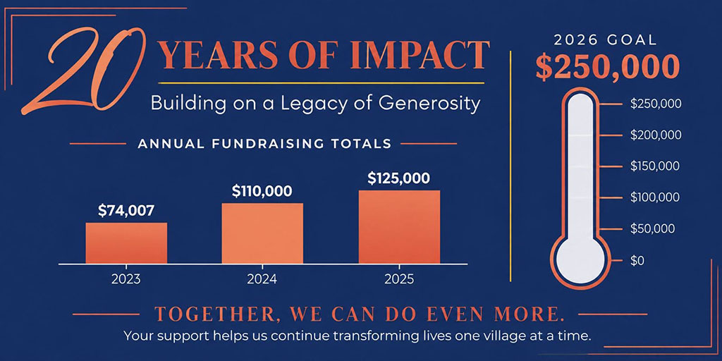 2026 Fundraiser Years of Impact